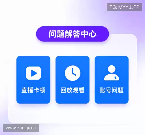 问题索引